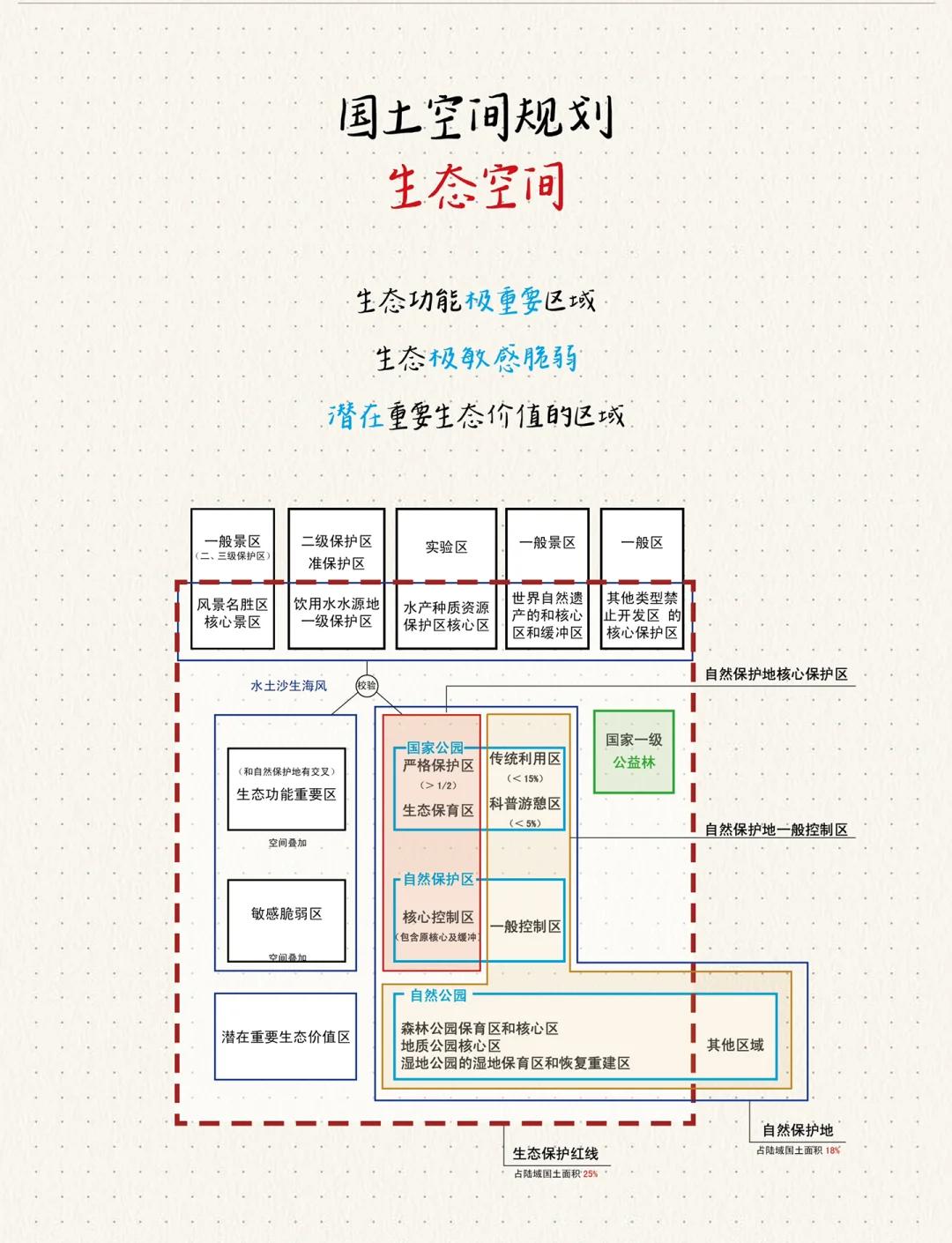 社区反馈称，公链开启全新生态布局的简单介绍