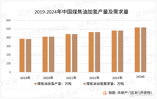金年会足球官网行业分析指出，DeFi市场行情持续升温的简单介绍