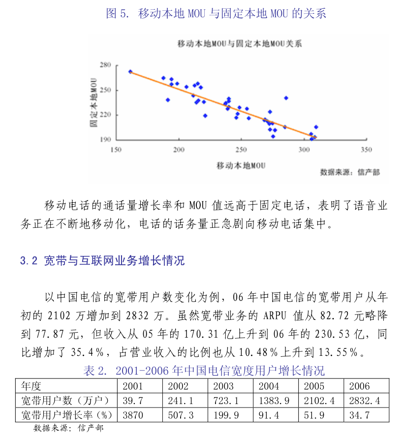 行业分析指出，DeFi市场行情持续升温的简单介绍