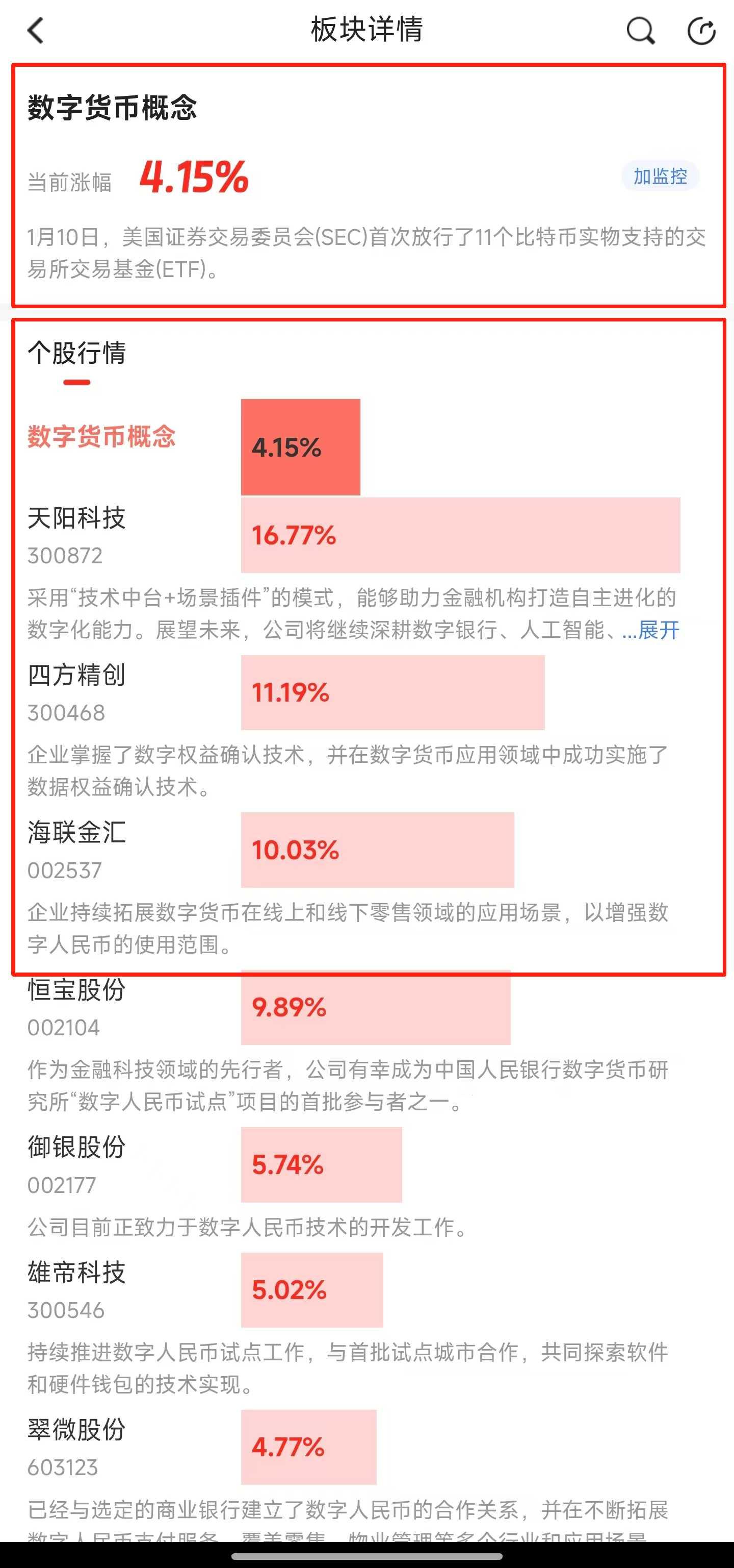 金年会app下载专家认为，数字货币推动金融数字化进程
