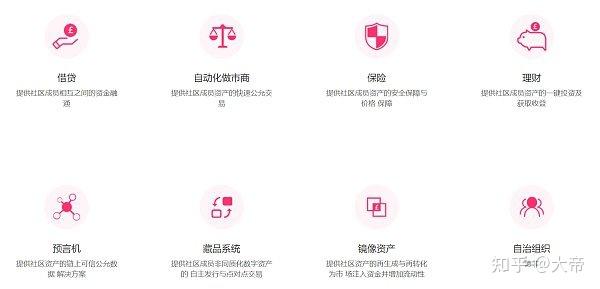 关于数据显示，DeFi成为全球关注焦点的信息