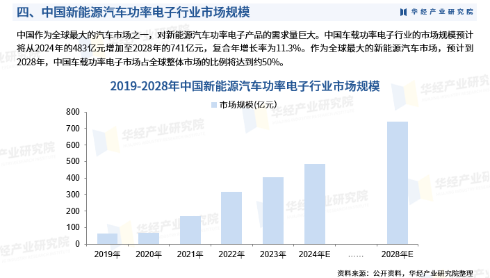 金年会app官方版包含行业分析指出，去中心化交易量再创新高的词条