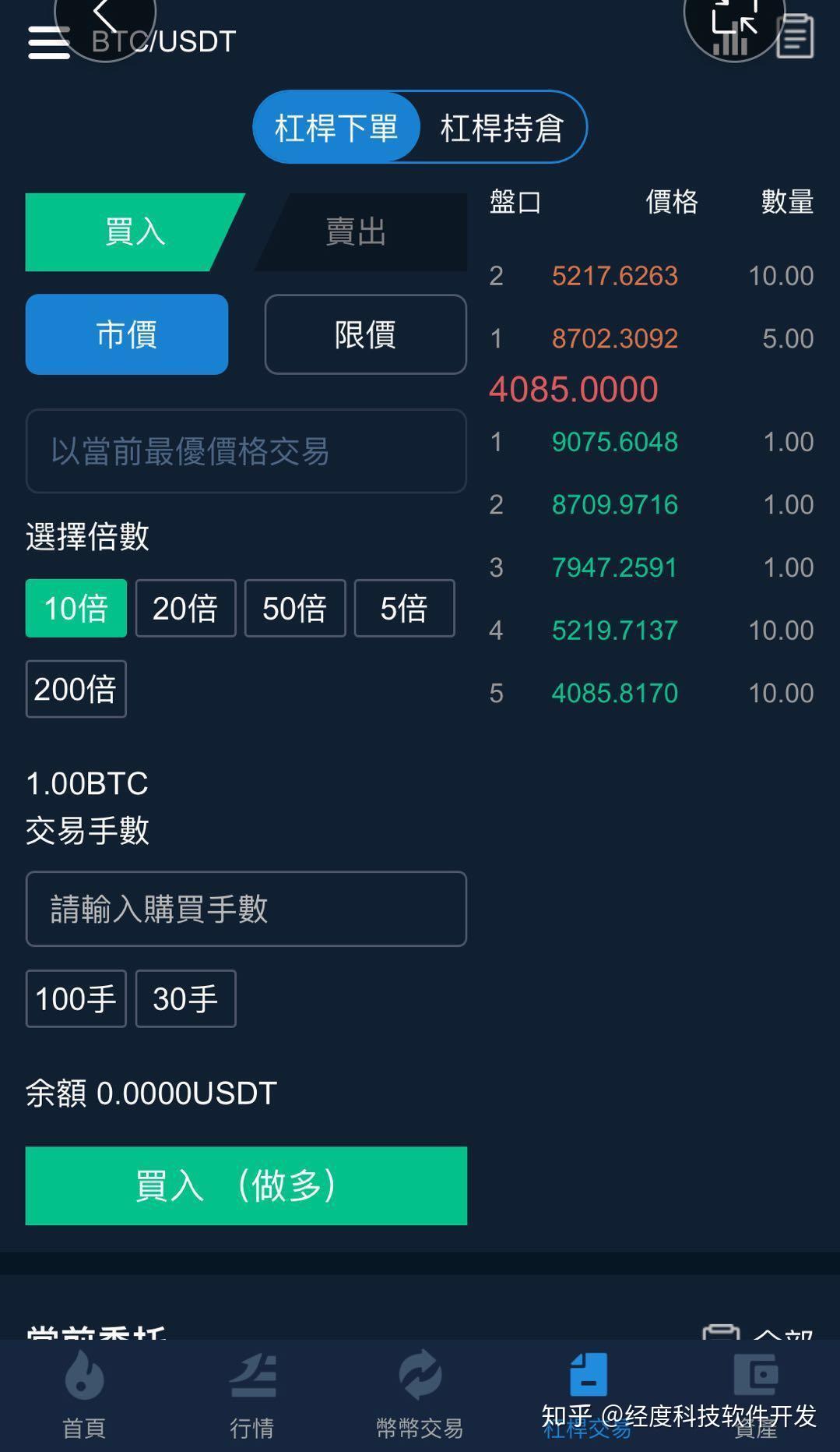 金年会足球官网平台公告，智能合约交易量再创新高