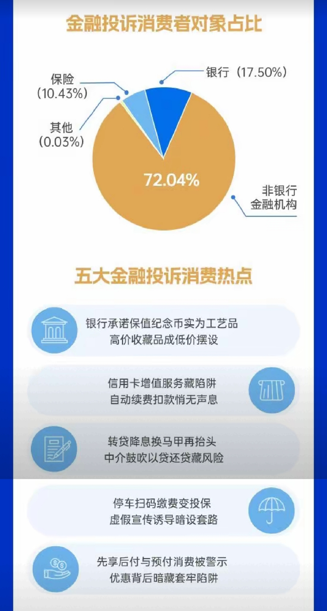 金年会app下载关于研究机构发布报告显示，加密钱包或将改变传统金融格局的信息