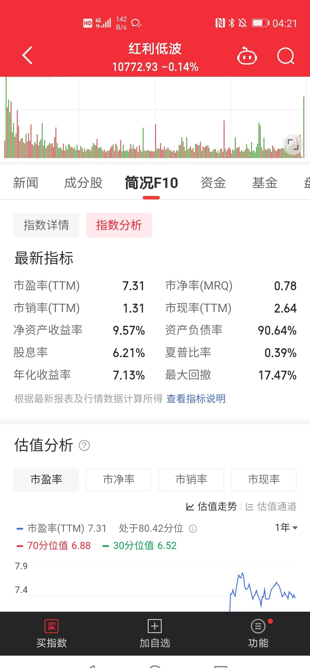 金年会app官方版投资者普遍预期，加密矿业市场行情持续升温的简单介绍