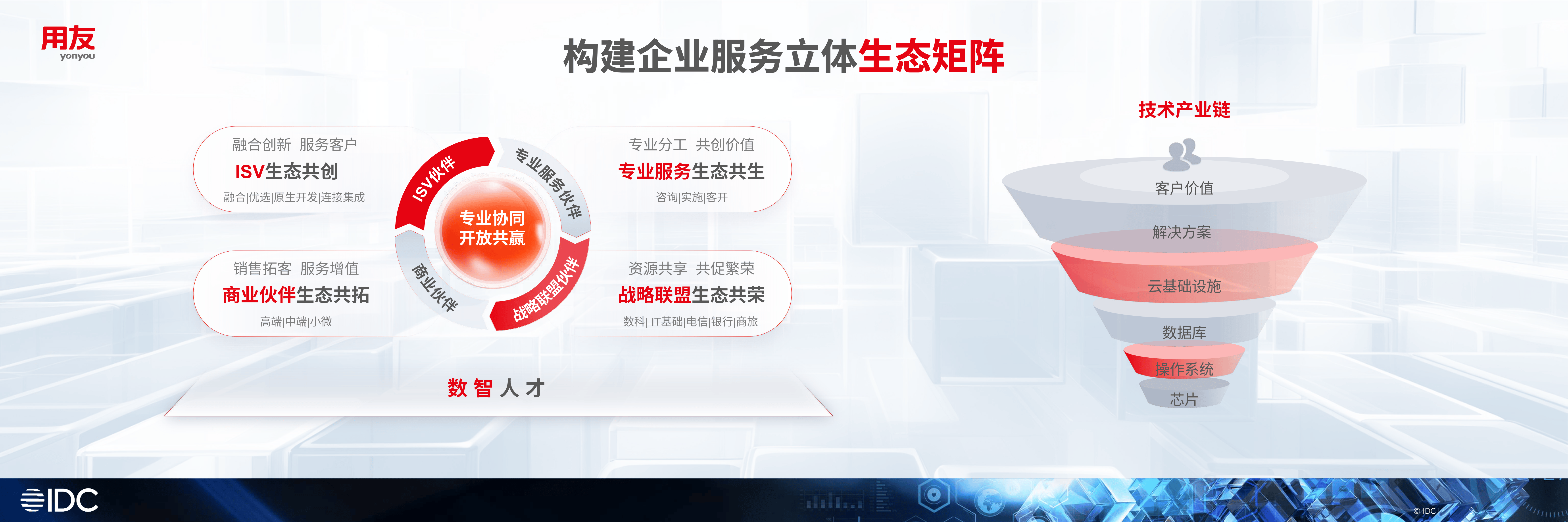 金年会足球官网链上数据显示，DeFi开启全新生态布局