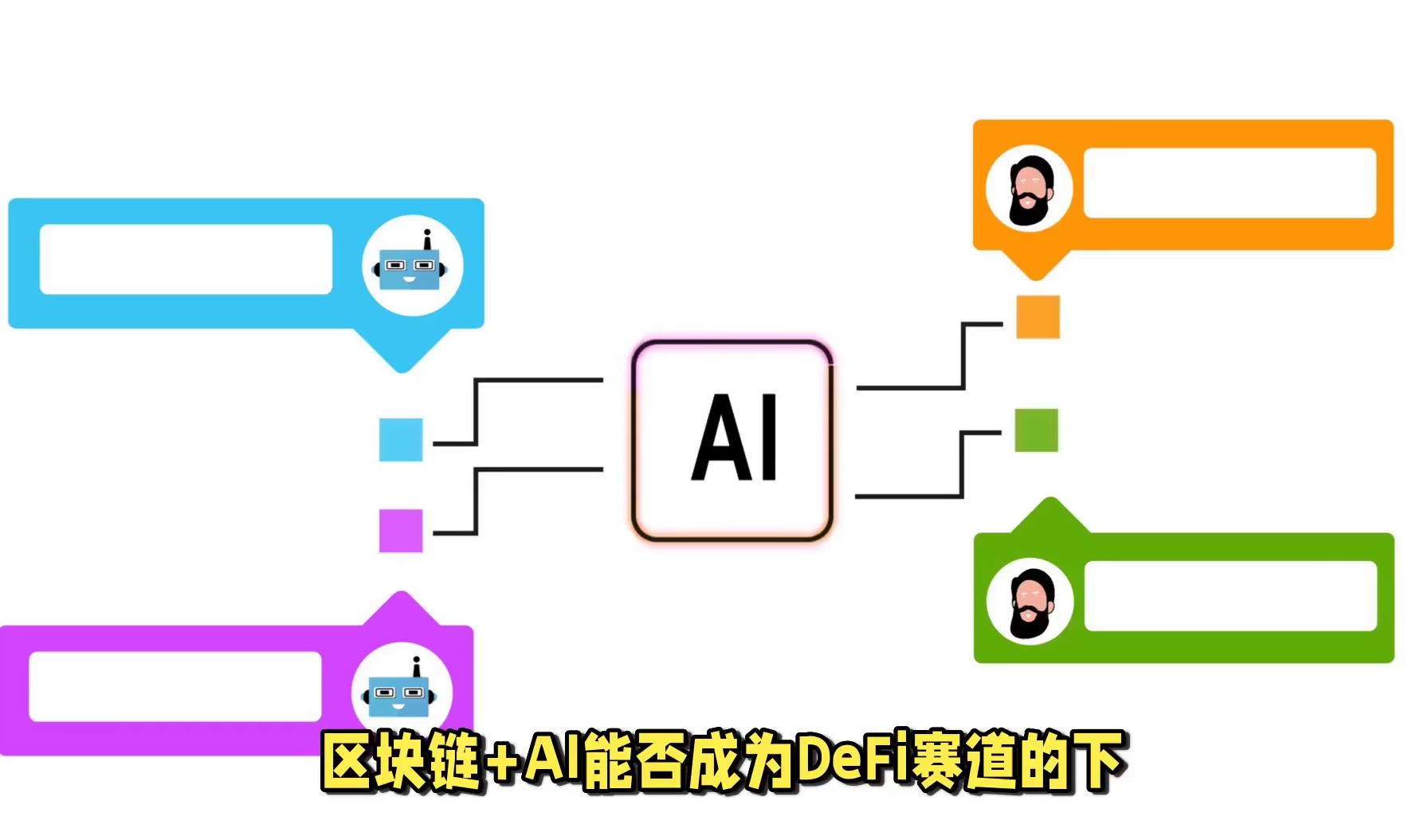 链上数据显示，DeFi开启全新生态布局