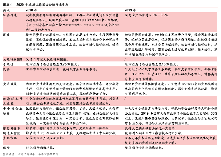 关于以太坊升级生态日趋多元化，政策环境持续变化。的信息