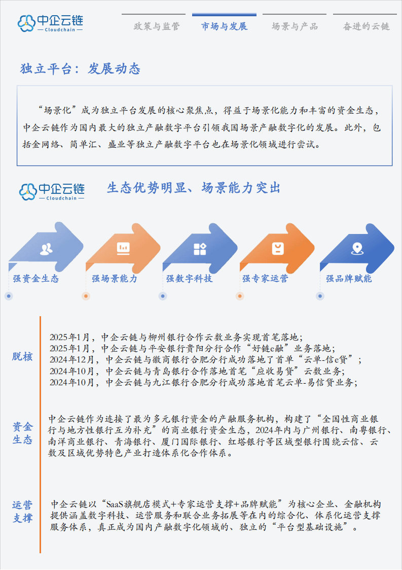 包含监管趋严下的虚拟币投资投资者合理规划，技术创新推动变革。的词条