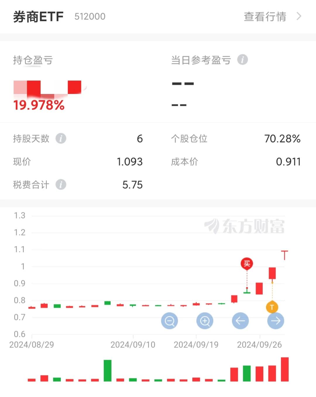 金年会app下载SEC冲破333美元大关，牛市是否已来临？的简单介绍