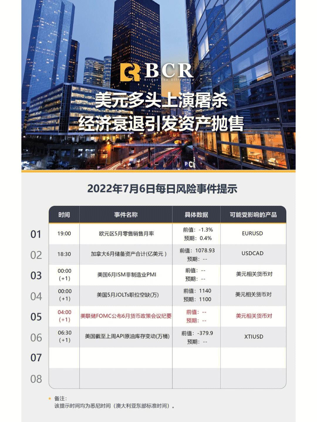 金年会app官方版专家称SEC将在年底冲破452美元，引发引发关注