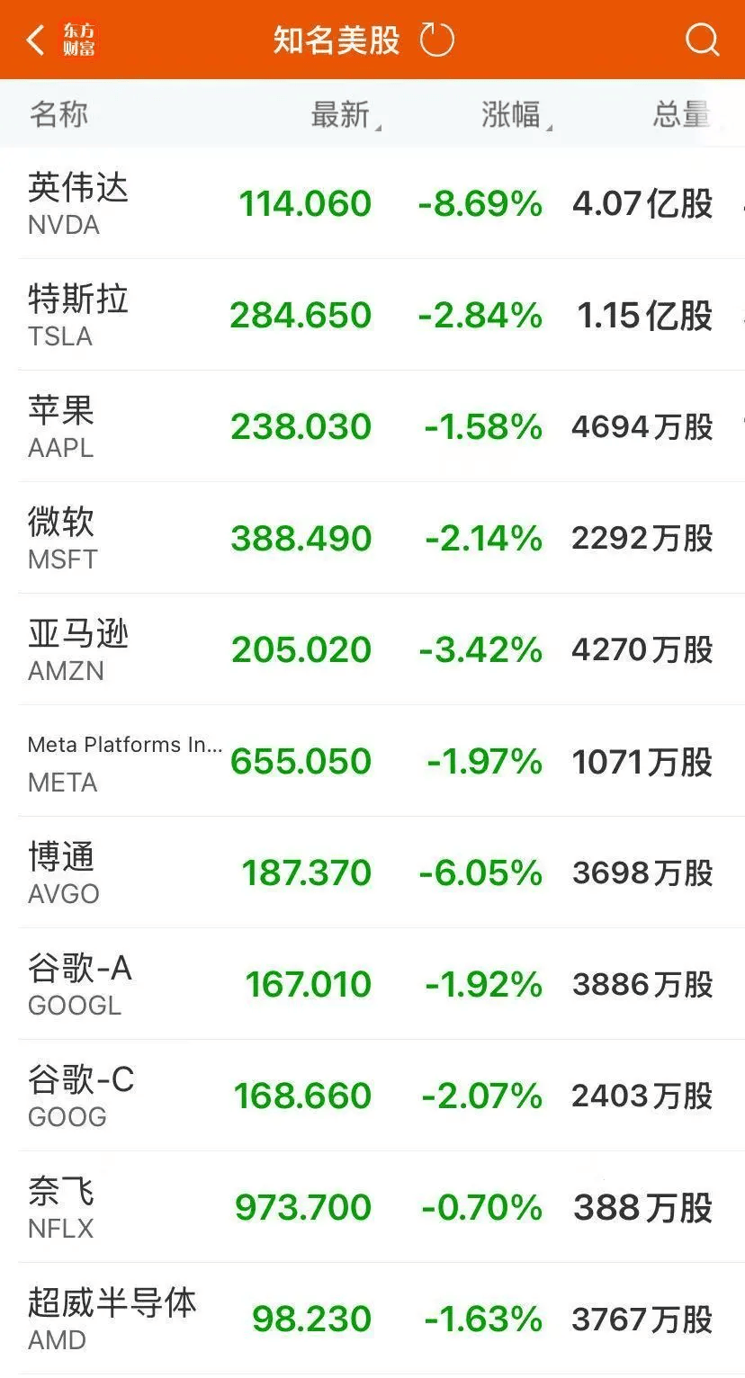 SEC上扬势惊人，一夜飙升300%，加密市场沸腾的简单介绍