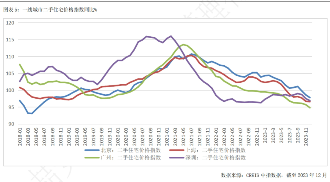 TRON遭遇大幅下滑超XRP%，投资者恐慌性抛售