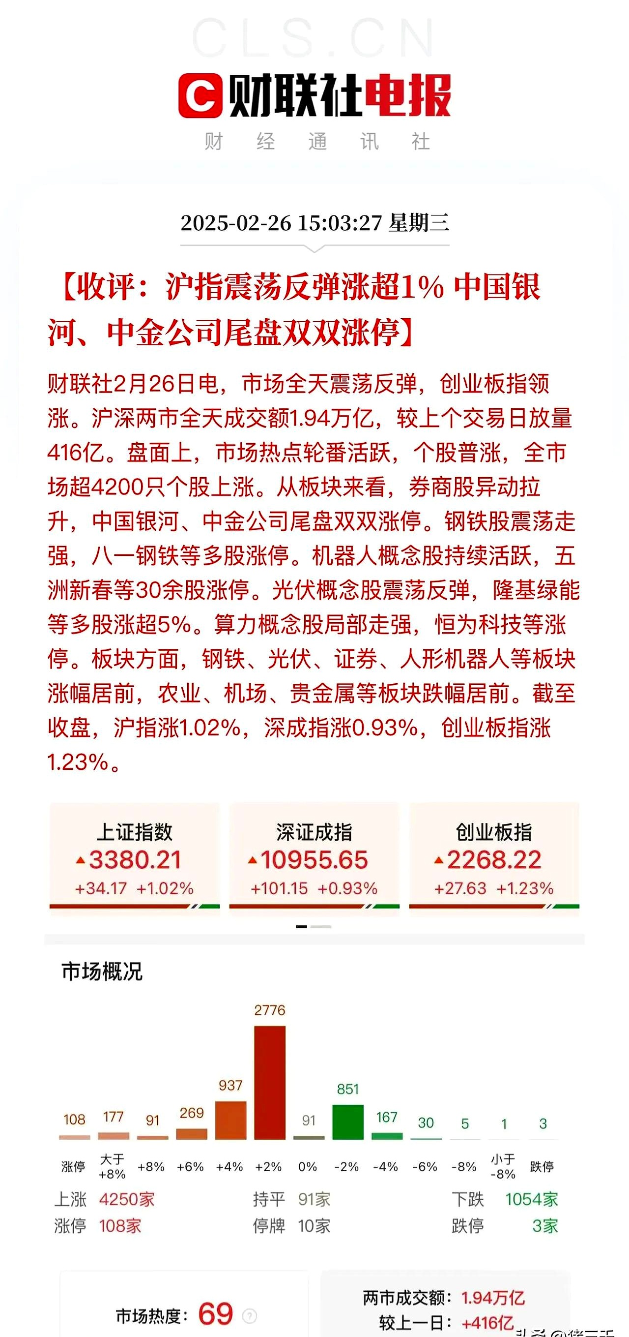包含加密市场上扬势惊人，一夜飙升448%，加密市场沸腾的词条
