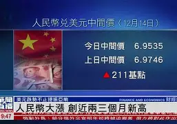 金年会足球官网MATIC创下年内新高，上扬幅高达20.53%，还能追吗？