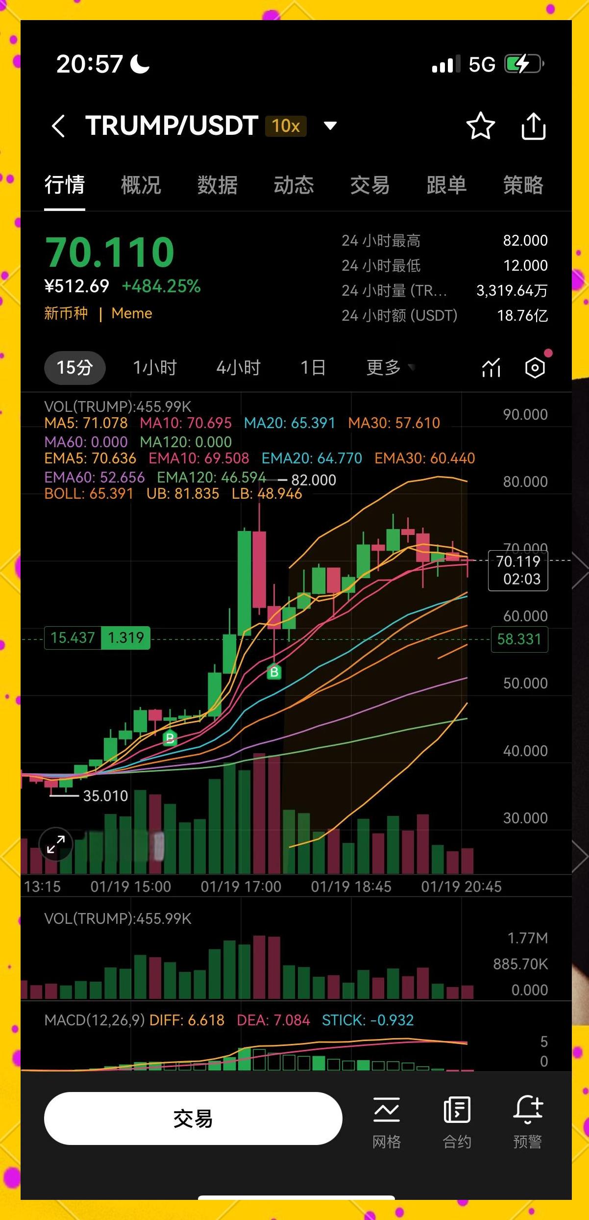 金年会app下载USDT创下今年新高，走高幅高达20.23%，还还值得跟进吗？