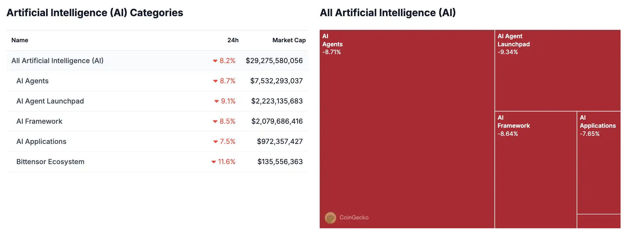 USDT创下今年新高,走高幅高达20.23%,还还值得跟进吗? USDT创下今年新高,走高幅高达20.23%,还还值得跟进吗?